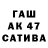Бошки Шишки AK-47 cikgu lukisan
